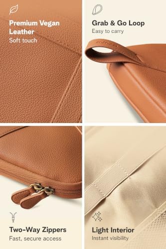 rofozzi Vegan Leather Travel Tech Pouch, Electronics & Cable Case Organizer with Padded 11-Inch Tablet Sleeve and Passpo
