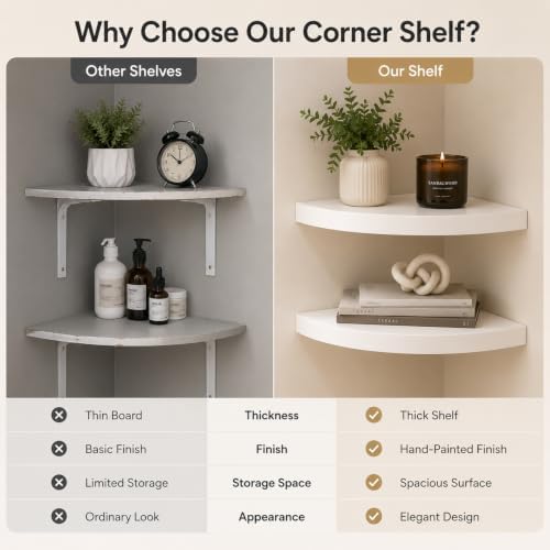 AHDECOR Wood Corner Shelves White, Durable Floating Corner Shelf for Organizing and Displaying Décor in Any Room, Set of