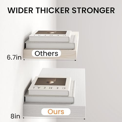 48" Floating Shelves for Wall, Set of 2, 8" Deep, 1.5" Thick, White