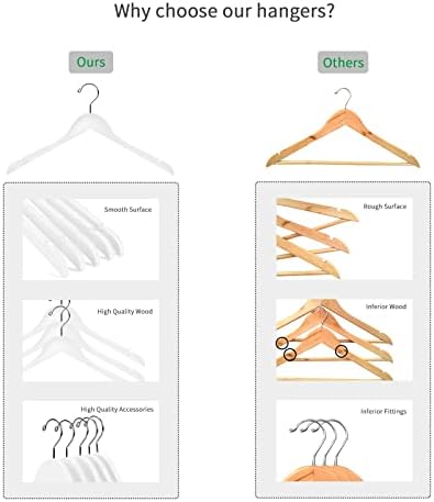 Nature Smile Wooden Coat Hangers Wood Shirt Dress Jacket Clothes Hangers with Extra Smooth Finish, 360 Degree Swivel Hook(10pcs White)