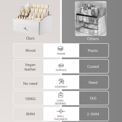 LADSTAG Makeup Organizer,Leather Skin Organizer with 1 Drawer&Tray,Luxury Beige White Makeup Storage for Perfume,Bedroom