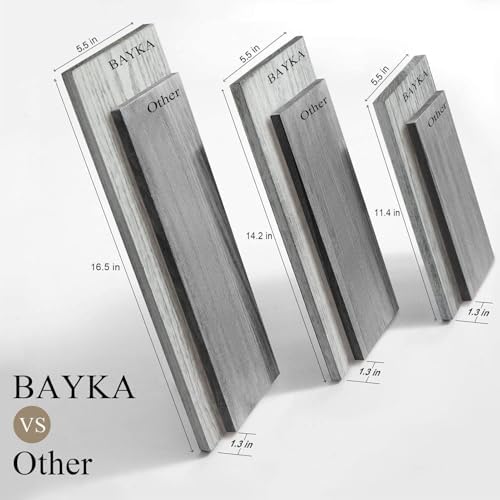 BAYKA Wall Mounted Floating Shelves (Gray and White, Set of 3, 16" Mixed)