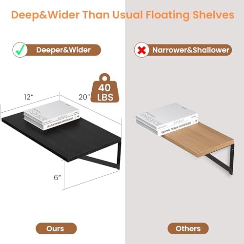 Heimlove 20W x 12D Deep Floating Shelves Set of 2 Black