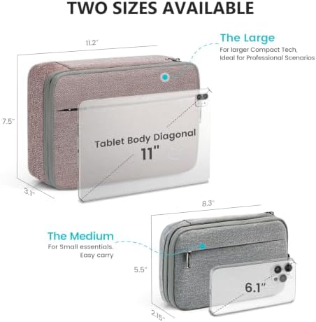 Travelkin Cord Organizer Travel, Cable Organizer For Electronic Accessories