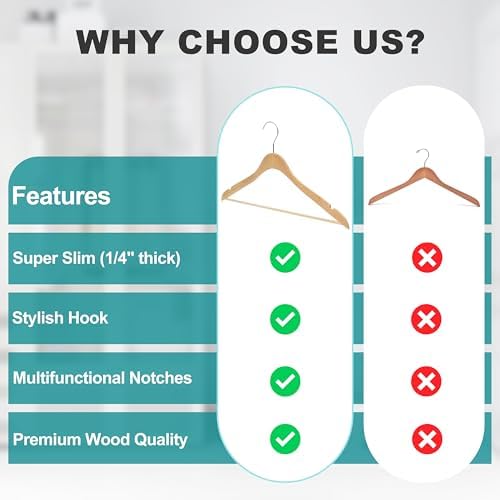 Quality Hangers 16.5" Wooden Hangers Multi Pack, Ultra Thin Space Saving Natural, 360 Degree Swivel Hook, Best for Shirt