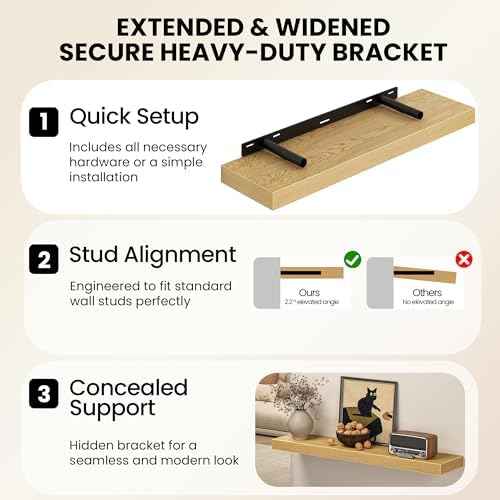 Fun Memories Floating Shelves for Wall 40 Inch, Set of 2 – Wall-Mounted Storage & Display Shelf with Invisible Bracket, 