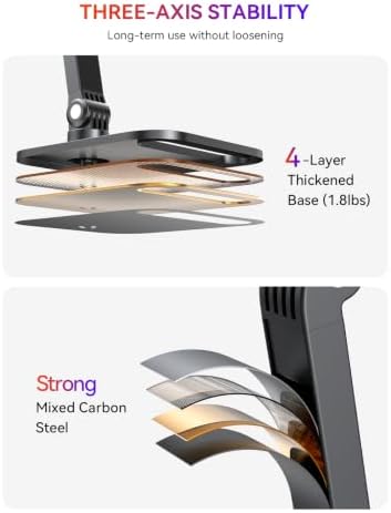 UPERFECT Portable Monitor & Tablet Stand, Heavy-Duty Carbon Steel Mount