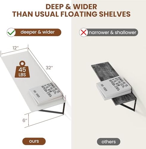 Heimlove 32W x 12D Deep Floating Shelves Set of 2 White