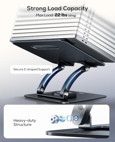 Nulaxy 360° Rotating Ergonomic Laptop Stand for Desk, Dual Foldable Design