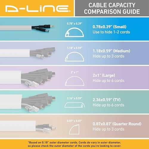 D-Line Half Round Cord Hider, Patented Cable Cover, Hide TV Wall Mount Wires, Raceway for Cords, Decorative Wire Covers,
