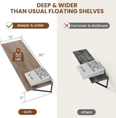 Heimlove 36W x 12D Deep Floating Shelves Set of 2 Grey