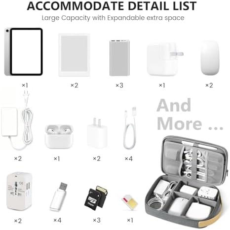 Travelkin Cord Organizer Travel, Cable Organizer For Electronic Accessories