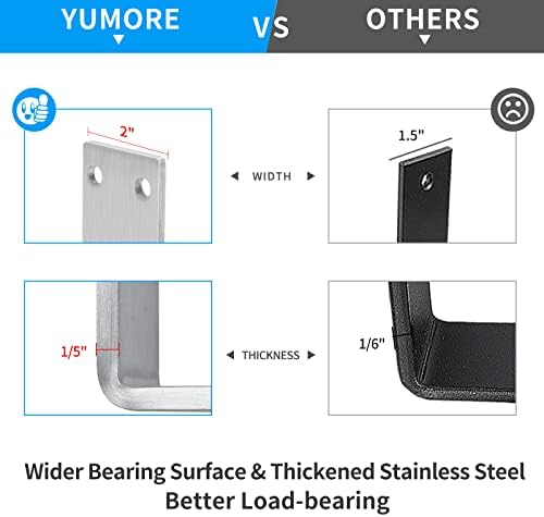 YUMORE Countertop Support Bracket, Heavy Duty 5mm L Bracket, 12 x 8 x 2 in