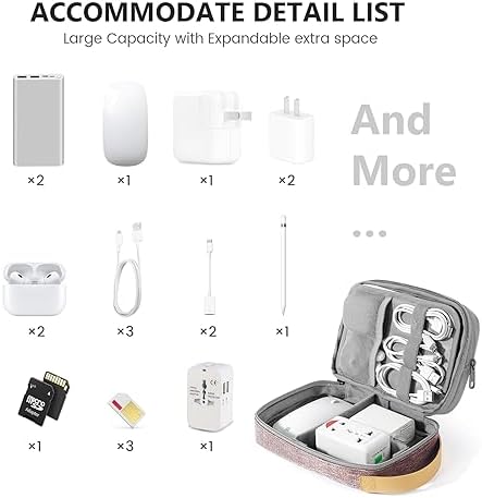 Travelkin Cord Organizer Travel, Cable Organizer For Electronic Accessories