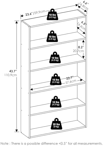 Furinno Basic Book Shelf, 5-Tier Bookshelf, Storage Organizer Bookcase with Open Shelf, 7 x 24 x 44, for Living Room, Be