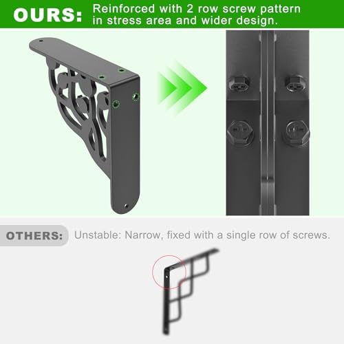 BeneLabel 2 Pack Heavy Duty Shelf Brackets 8 Inch Wall Mount Shelving Bracket 500LBS Black Metal Floating Shelf Bracket 