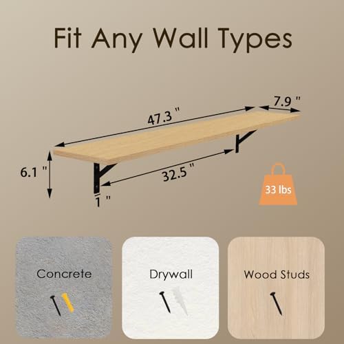DINZI LVJ Long Wall Shelves, 47.3Inch Wooden Floating Shelves with Brackets