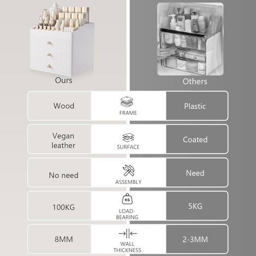 LADSTAG Vanity Organizers,Luxury Skincare Organizer with 3 Tier Drawers,Beige White Large Capacity Cosmetic Organizer Co