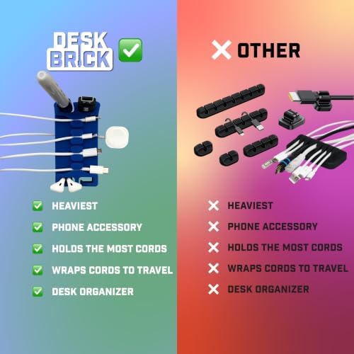 DeskBrick Silicone + Steel-Weighted Cord Holder for Desk. Weighted Cord Organizer & Cable Management for Desktop. Useful
