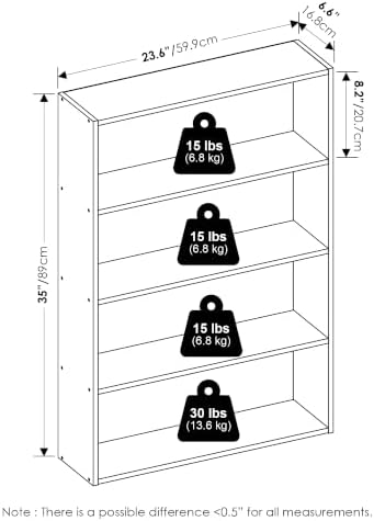 Furinno Basic Book Shelf, 4-Tier Bookcase with Open Shelf, Bookshelf, Cube Storage Organizer, 6 x 24 x 35, for Living Ro
