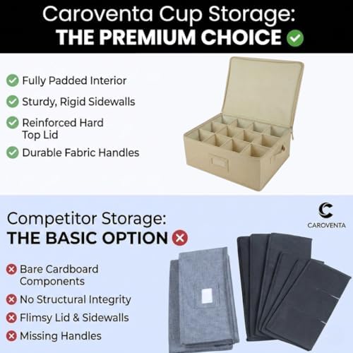 Mug Storage Box Set of 2 with Lid – 12 Compartment Coffee Cup Organizer for Cabinet & Pantry – Stackable Linen-Style Sto