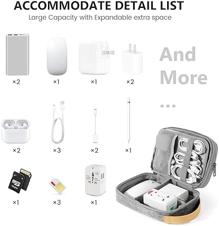 Travelkin Cord Organizer Travel, Cable Organizer For Electronic Accessories