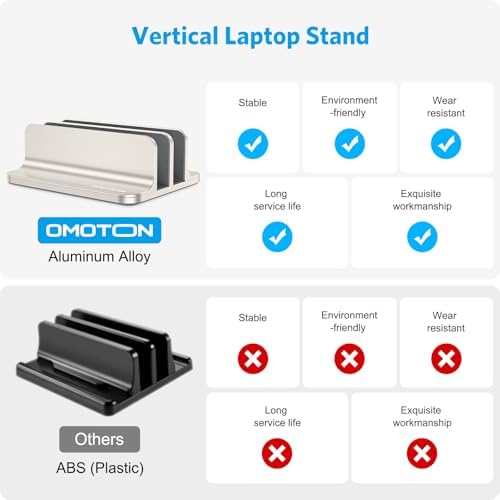 OMOTON Dual Vertical Desk Laptop Stand Holder, Fits MacBook Air, Starlight