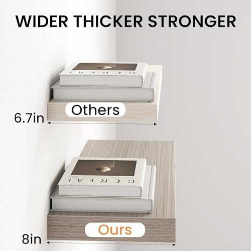 40" Floating Shelves for Wall, Set of 2, 8" Deep, 1.5" Thick, Gray