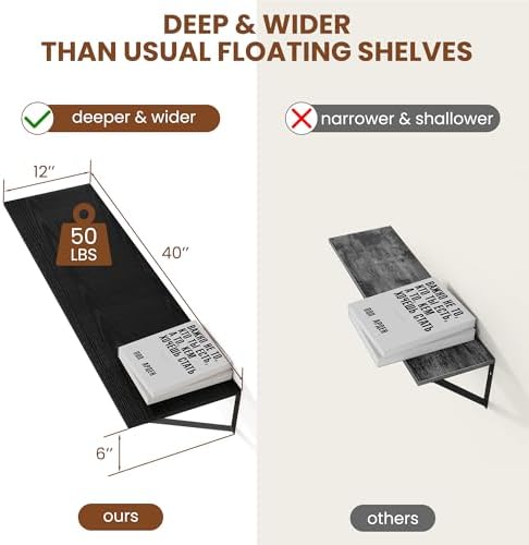 Heimlove 40W x 12D Deep Floating Shelves Set of 2 Black