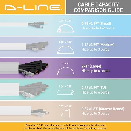 D-Line Half Round Cord Hider, Patented Cable Cover, Hide TV Wall Mount Wires, Raceway for Cords, Decorative Wire Covers,