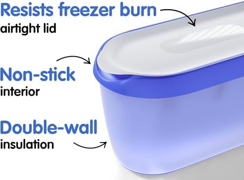 SUMO Set of 2, Ice Cream Containers for Homemade Ice Cream - 1.5 Quart Each, Reusable Freezer Storage Containers - Blue