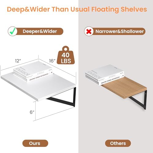 Heimlove 16W x 12D Deep Floating Shelves Set of 2 White
