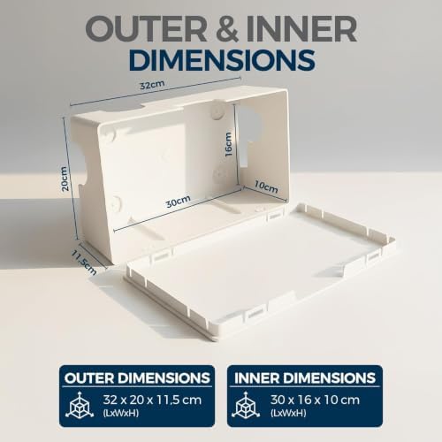 Cable Management Box ABS 12.6x7.9x4.5in, White, Mounting Kit Included