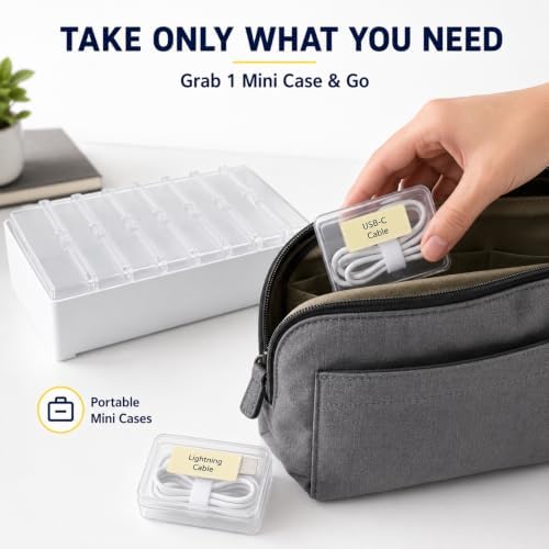 Cable Organizer Storage Box 2 Pack with 14 Clear Cases for Cords & Wires