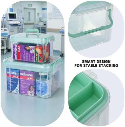 Set of 2 Medicine Organizer - Plastic Storage Box with Handle Green
