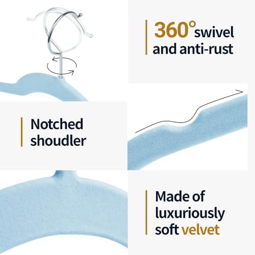 Sishynio Velvet Hangers 30 Pack, Non-Slip Slim Felt Clothes Hangers Blue