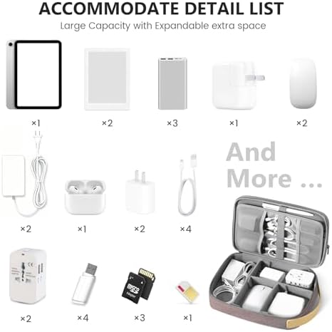 Travelkin Cord Organizer Travel, Cable Organizer For Electronic Accessories