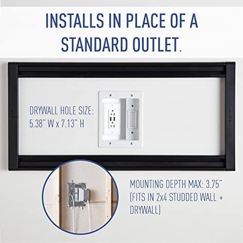 Legrand - OnQ in Wall Cable Management Kit with USB, TV Outlet Wall Kit Hides Cords, in Wall TV Power Kit Works with All