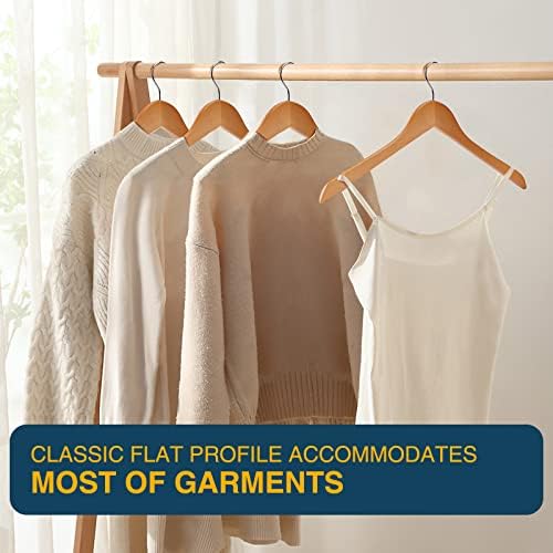 Wooden Hangers Pack of 20 - Sturdy, Heavy Duty Hangers for Shirts, Dresses, Coats & More (Natural)
