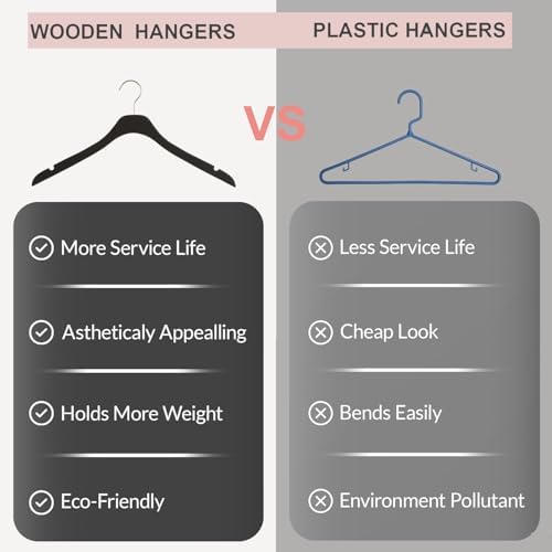 Black Ultra Thin Wooden Natural Slim Solid Wood Coat Jacket Shirt Suit Hangers,17.7" Space Saving Wooden Adult Clothes N