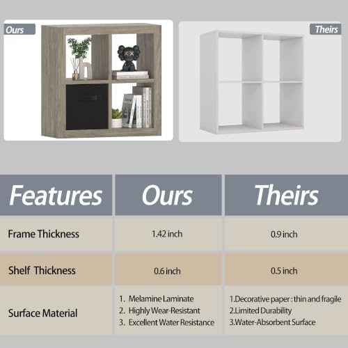 furtble 4-Cube Storage Organizer, Modern Wood Open Bookcase, Multifunctional Display Bookshelf for Living Room, Bedroom,