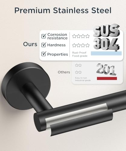 FORIOUS Toilet Paper Holder Wall Mount, Stainless Steel Rustproof Double Post Pivoting Tissue Roll Holder for Bathroom, 