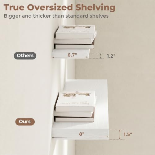 8 inch Deep Floating Shelves for Wall, 36" Wide, White Finish, 2-Pack