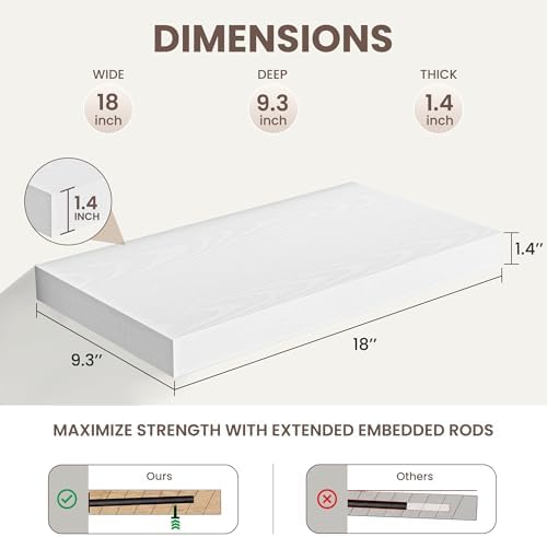 Acovy Floating Shelves for Wall,18 Inch White Wall Shelves Set of 2,9.3" Deep Floating Shelf with Invisible Bracket,Wall