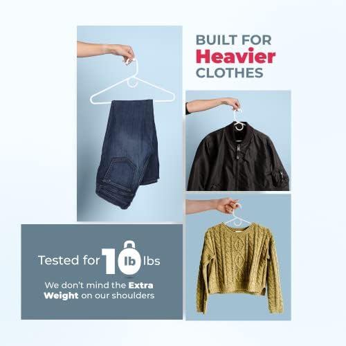 Heavy Duty Clothes Hangers 42 Pack – Made in the USA – 8lb Capacity Plastic Hangers for Adult Clothing – Durable for Pants, Coats, Jackets, or Jeans – Mint