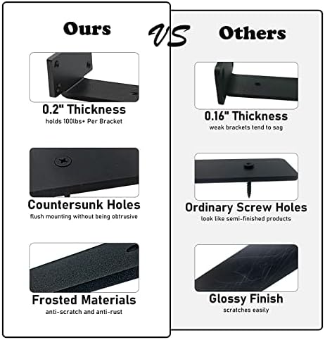 9 Inch Ultra Heavy Duty Shelf Brackets – 0.2In Thick Black L Shape Shelf Brackets, Hidden Steel Brackets for Shelves - 9