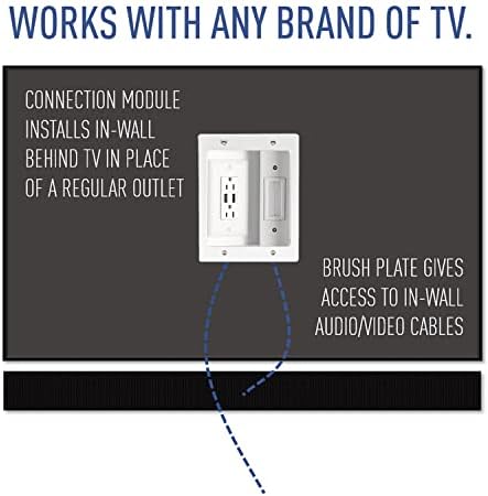 Legrand - OnQ in Wall Cable Management Kit with USB, TV Outlet Wall Kit Hides Cords, in Wall TV Power Kit Works with All