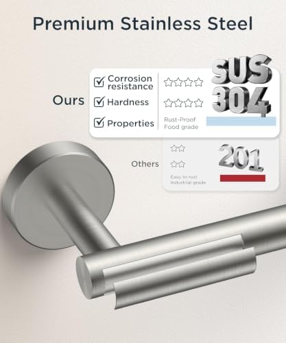 FORIOUS Toilet Paper Holder Wall Mount, Stainless Steel Rustproof Double Post Pivoting Tissue Roll Holder for Bathroom, 