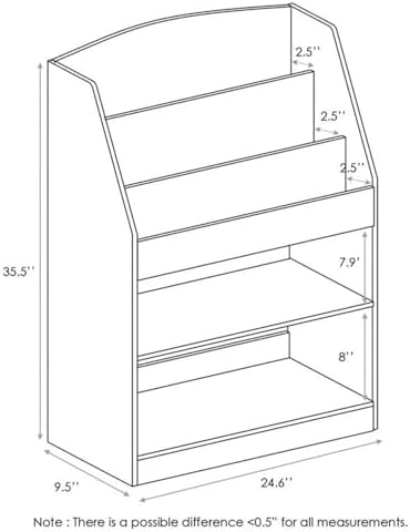 Furinno LOVA Book Shelf, 5-Tier Magazine Bookshelf, Bookcase with Open Shelves Storage, 9.4 x 24.6 x 37, for Living Room