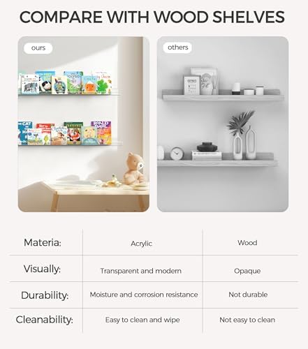 HBlife 24 Inches Floating Shelves Wall Mounted Clear Acrylic Shelves for Figures, 16 Inch Stud Spacing Invisible Floatin